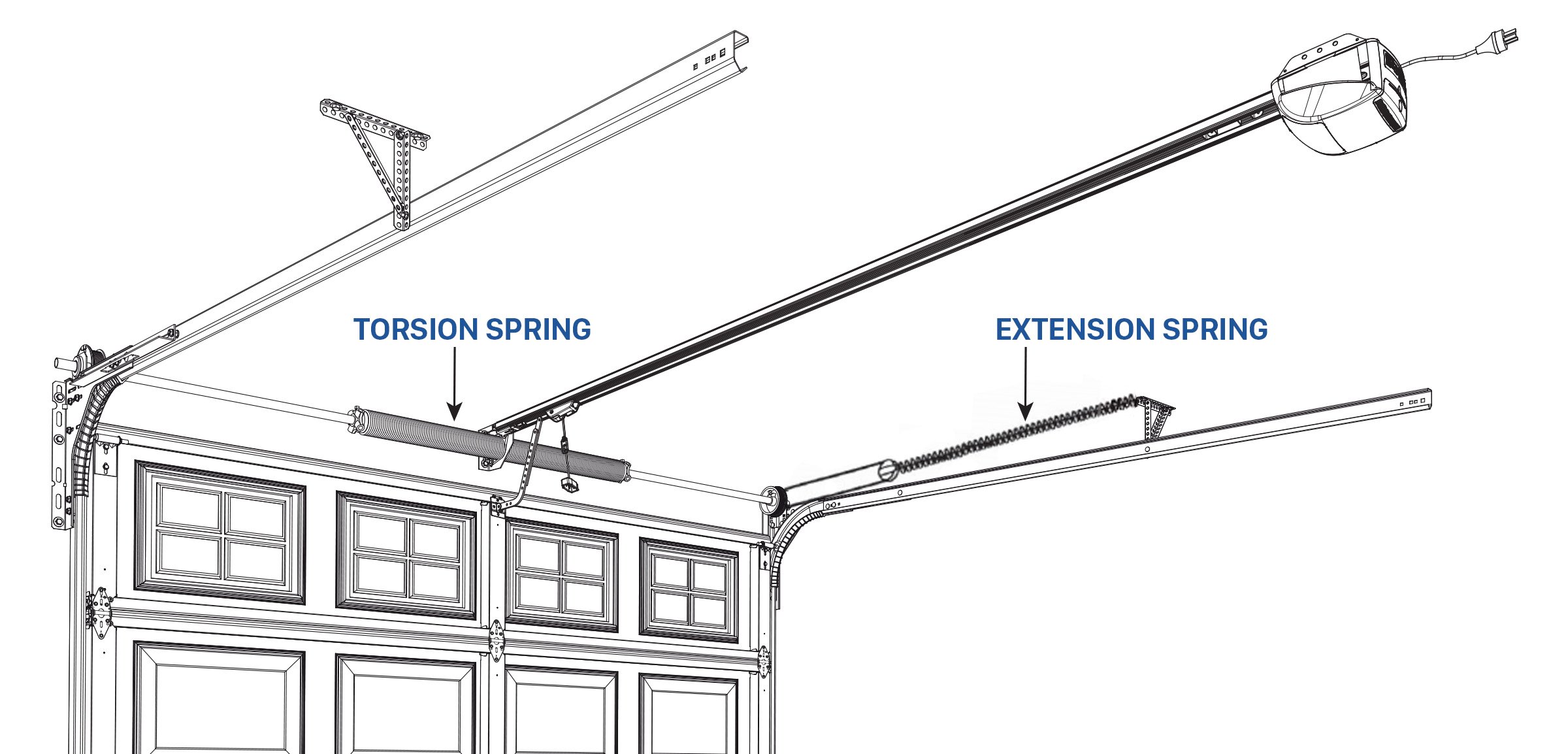 Garage Door Spring Repair Dallas, TX